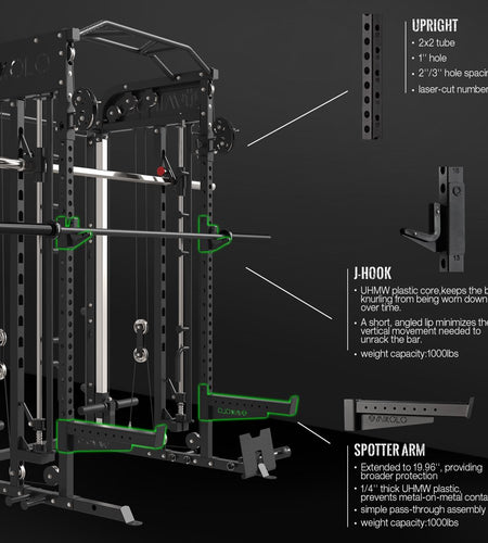 Smith Machine Home Gym, 2000Lbs Smith Rack with Cable Crossover and 800Lbs Weight Bench, Home Gym Equipment