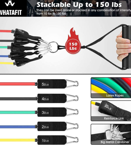 150Lbs Resistance Bands for Working Out, Exercise Bands, Workout Bands, Resistance Bands Set with Handles for Men Women , Weights for Strength Training Equipment at Home