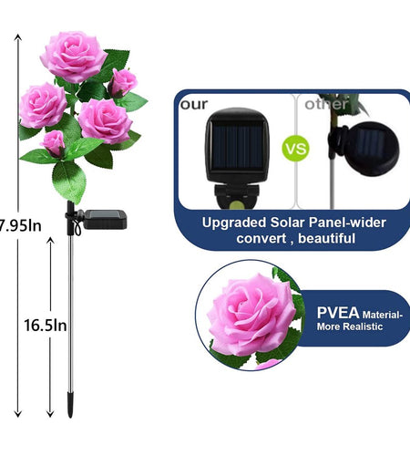 LED Solar Flower Light, Outdoor Solar Landscape Lights with 5 Rose Flowers, Waterproof Solar Garden Lights for Patio Yard Pathway Decoration, Pink