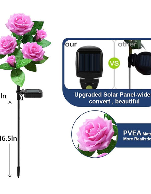 Load image into Gallery viewer, LED Solar Flower Light, Outdoor Solar Landscape Lights with 5 Rose Flowers, Waterproof Solar Garden Lights for Patio Yard Pathway Decoration, Pink
